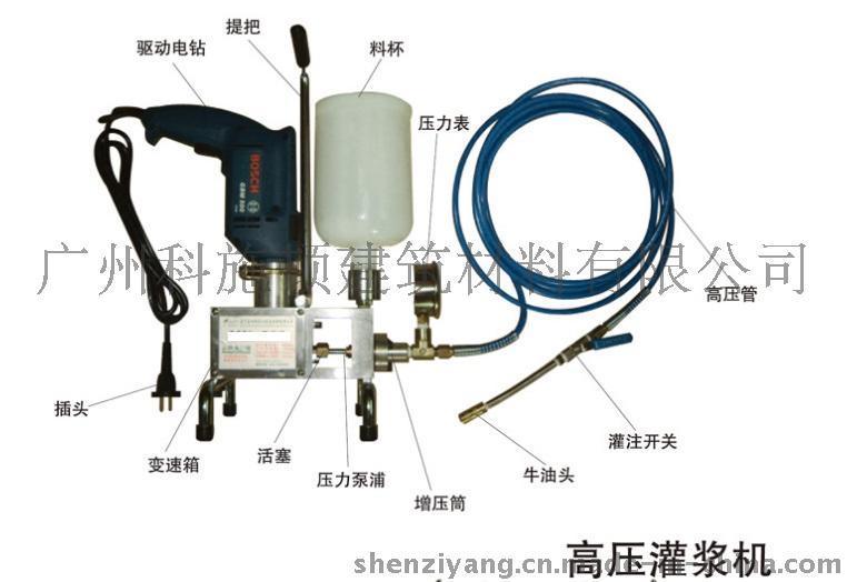 德国进口高压灌浆机，广州专业防水厂家直销价格图